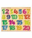 Kinder Creative Alpha-Numeric Board With Knobs & Pictures
