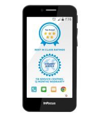 Infocus M260 (Yellow)