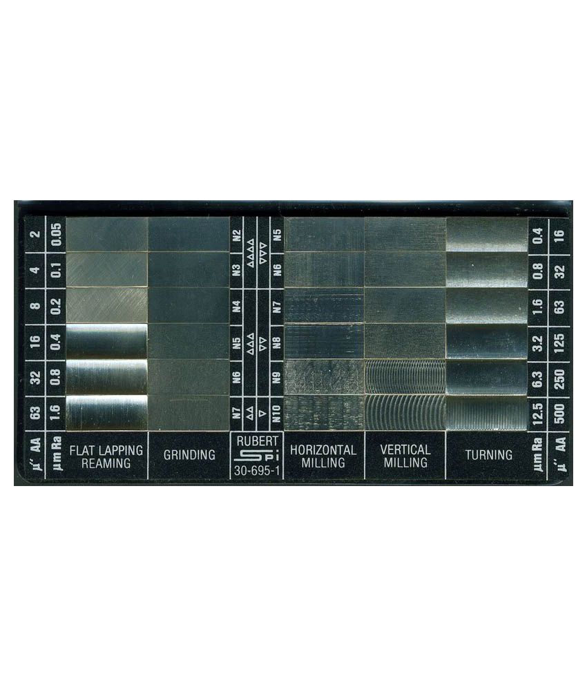 Rubert Surface Roughness Chart: Buy Online at Best Price in India ...