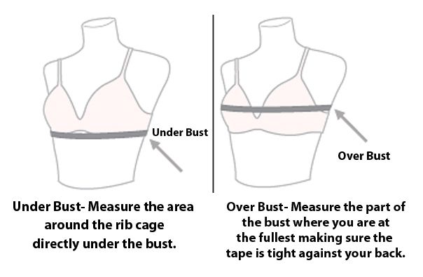 Jockey Bra Size Conversion Chart
