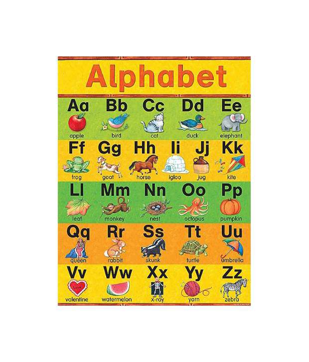 Alphabet Chart Buy Online