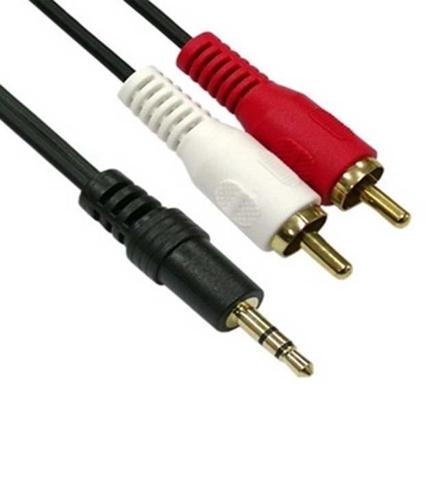     			Shanu RCA Cables -