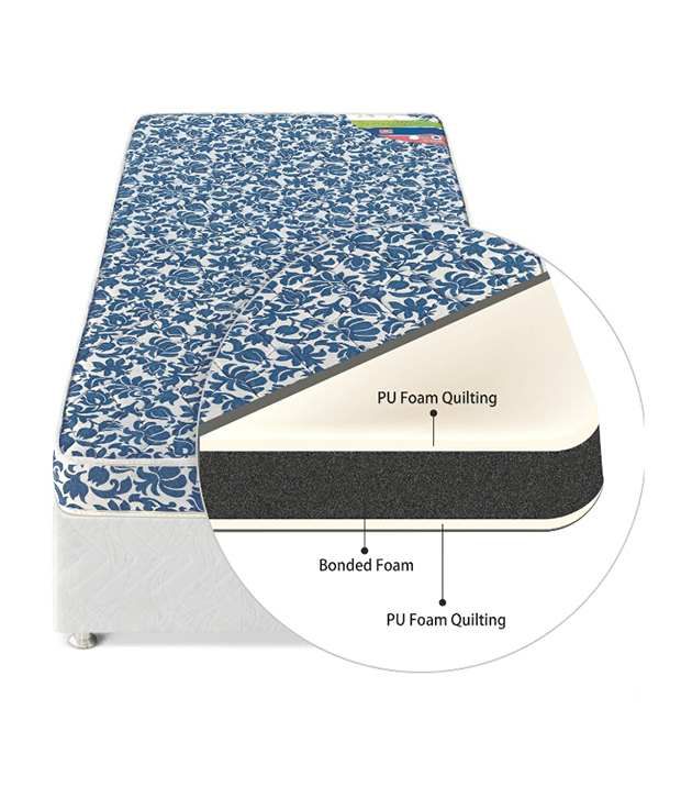 Godrej Interio Orthopedic Mattress Model ORTHOMATIC REGULAR Buy