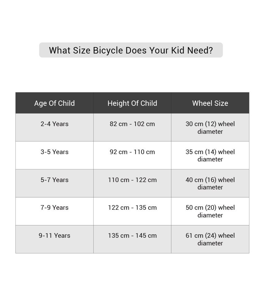 allwyn cycle 16 inch price