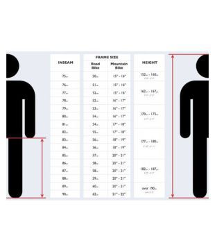 btwin cycle size chart