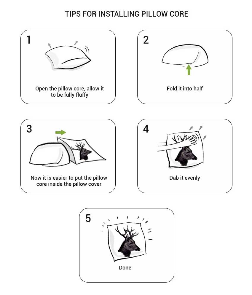 saferest pillow protector