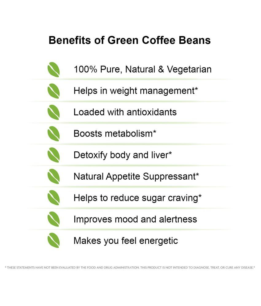 What is burn fat technology image 7