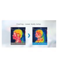 Doel 0.75 Ton 1 Star Electric Scarf Cooling & Warming Air Conditioner Portable Air Conditioner