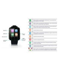 Enhance Smart Watches With Call Function