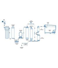 Skyscraper Aqua007 ROUVUF Water Purifier