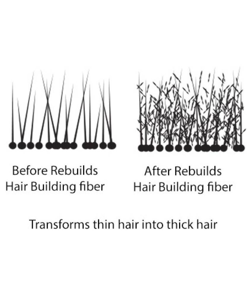 Rebuilds Hair Fibers Dark Brown 27 gm: Buy Rebuilds Hair Fibers Dark Brown  27 gm at Best Prices in India - Snapdeal