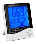 Mcp Digital Room Thermometer With Humidity Indicator And Clock