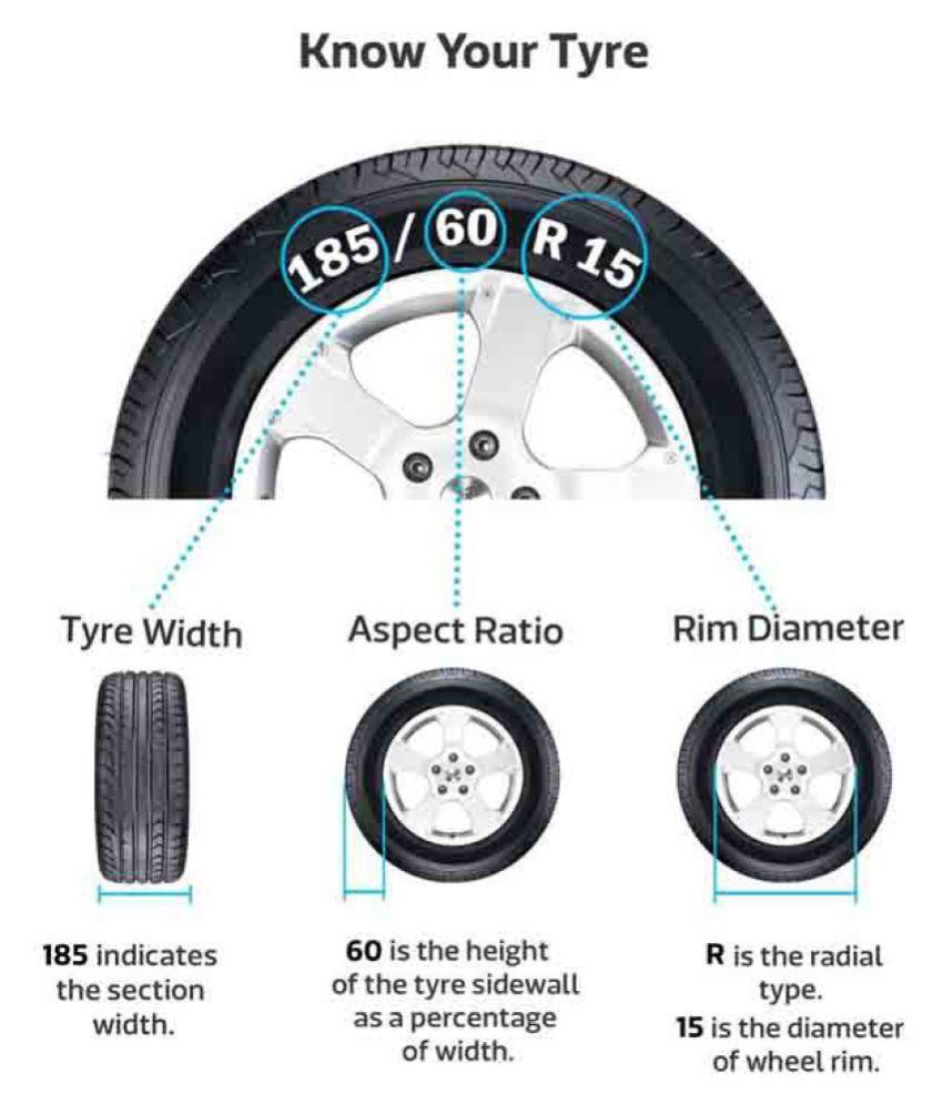 Pirelli - Xl S Atr - 235/65 R17 (108 H) Tubeless Passanger Car Tyre ...