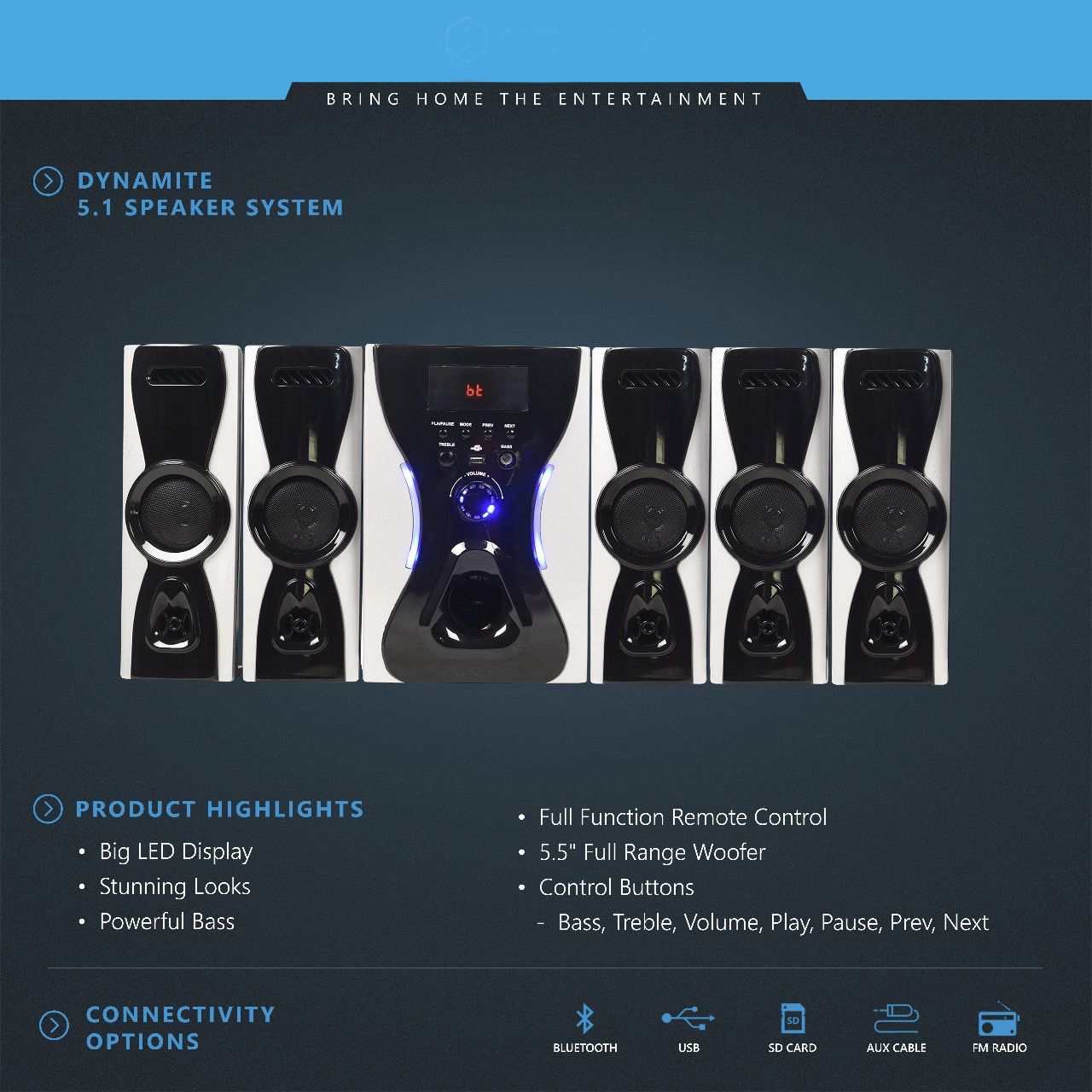 Buy Black Cat Dynamite Speaker System 51 Speaker System Online At Best