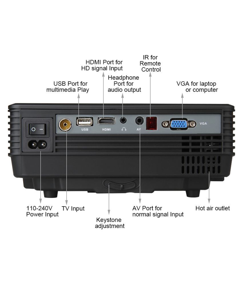 Buy Unic Mini Beamer RD805 LED Projector 1280x800 Pixels (WXGA) Online
