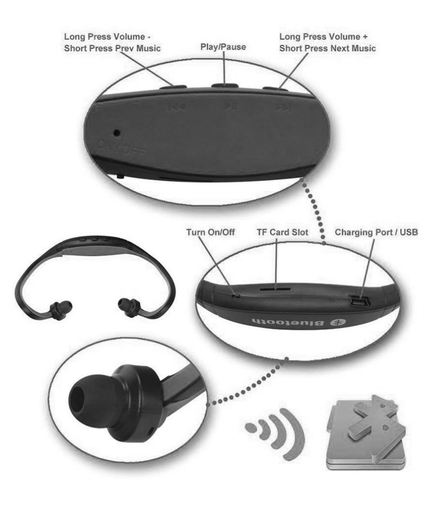 Buy Heavyloot Motorola Compatible FM,Music,TF Card Player Stereo