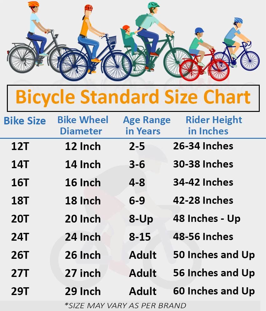 29 t hybrid cycle