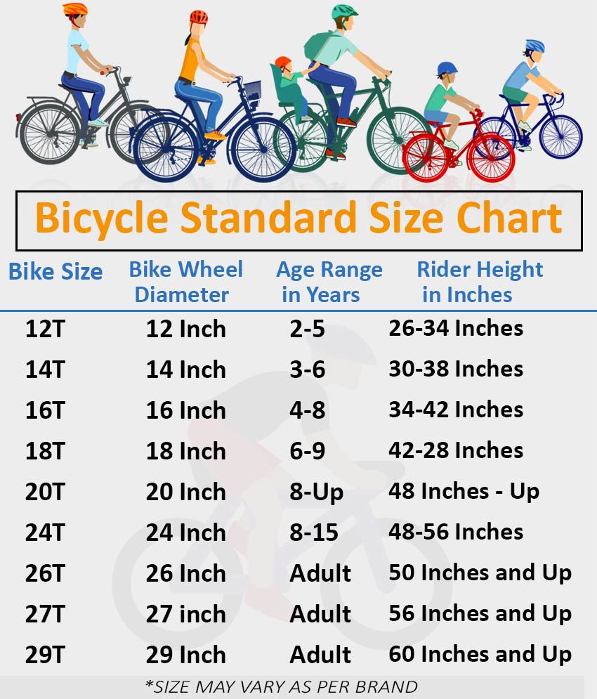 size of bicycle for adults