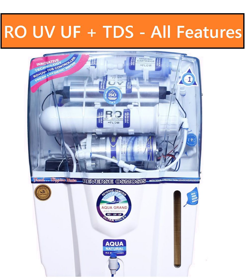 DEAL AQUAGRAND AUDI RO+UF+UV+MINERAL+TDS CONTROLLER 12 Ltr ROUVUF Water Purifier- ALL FEATURES