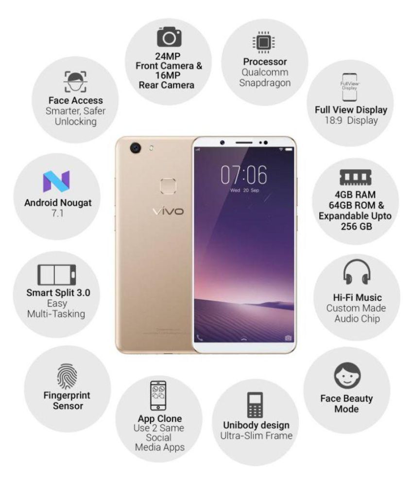 Vivo V7 1716 64gb 4 Gb Gold Mobile Phones Online At Low Prices Snapdeal India