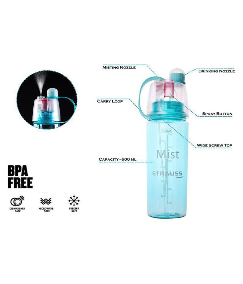 best water spray bottle