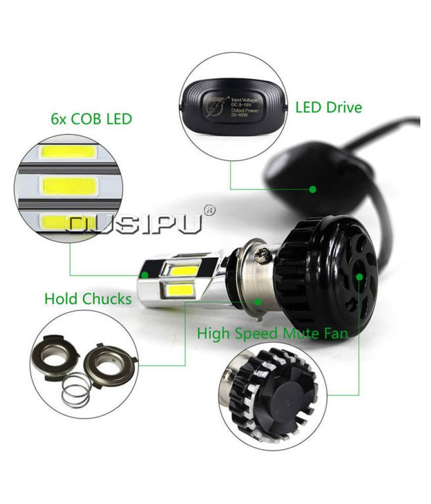     			led fog light