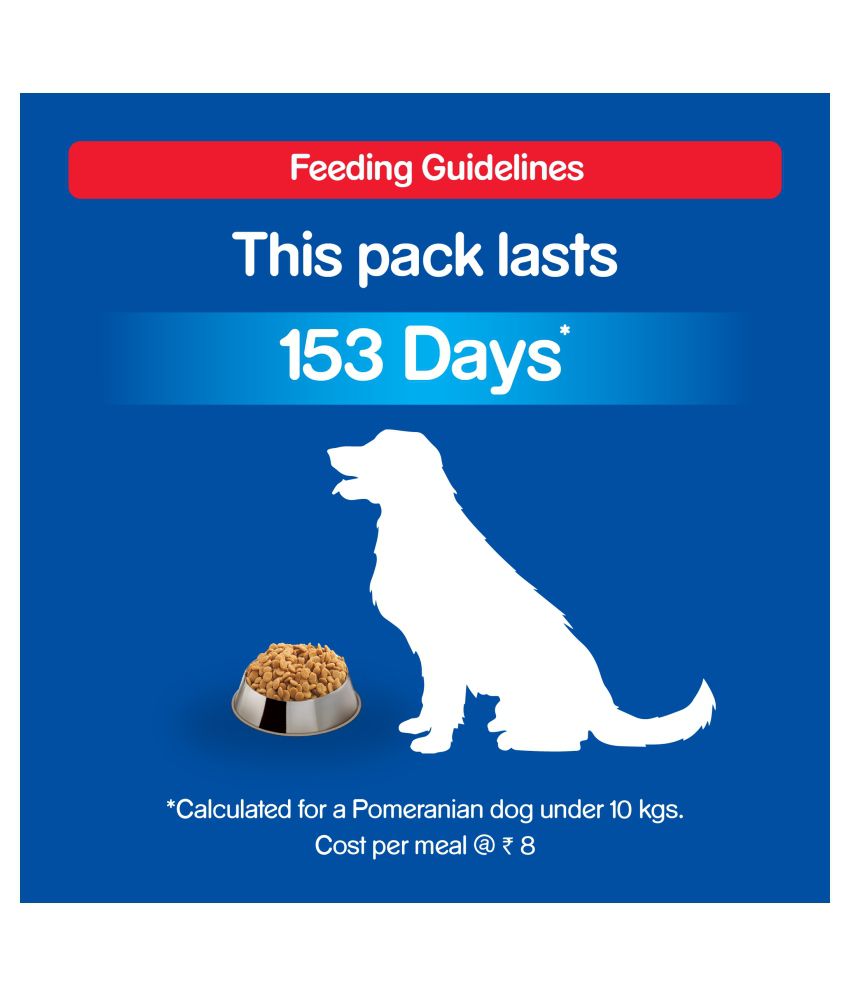 chappi dog food 20 kg