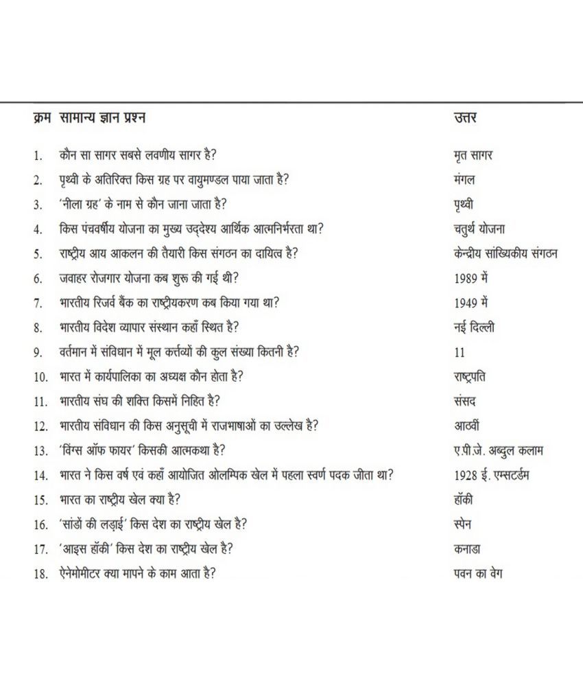 rpf gk question in hindi
