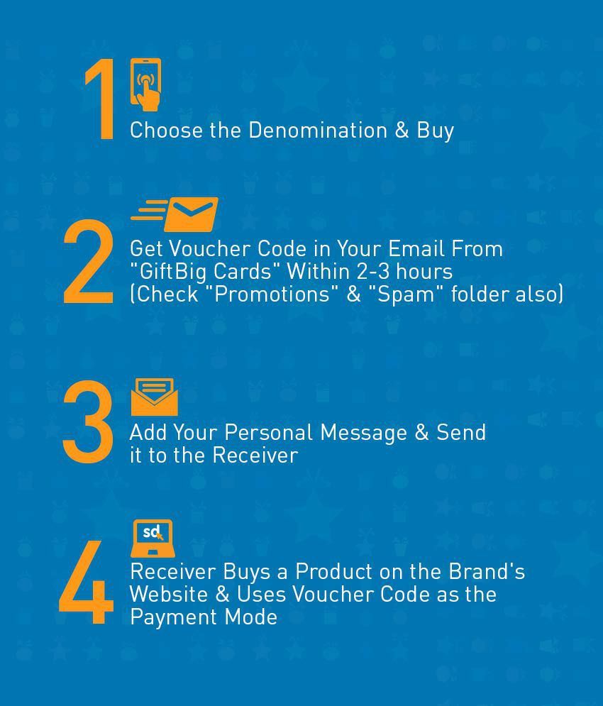 Lifestyle E-Gift Card - Buy Online on Snapdeal