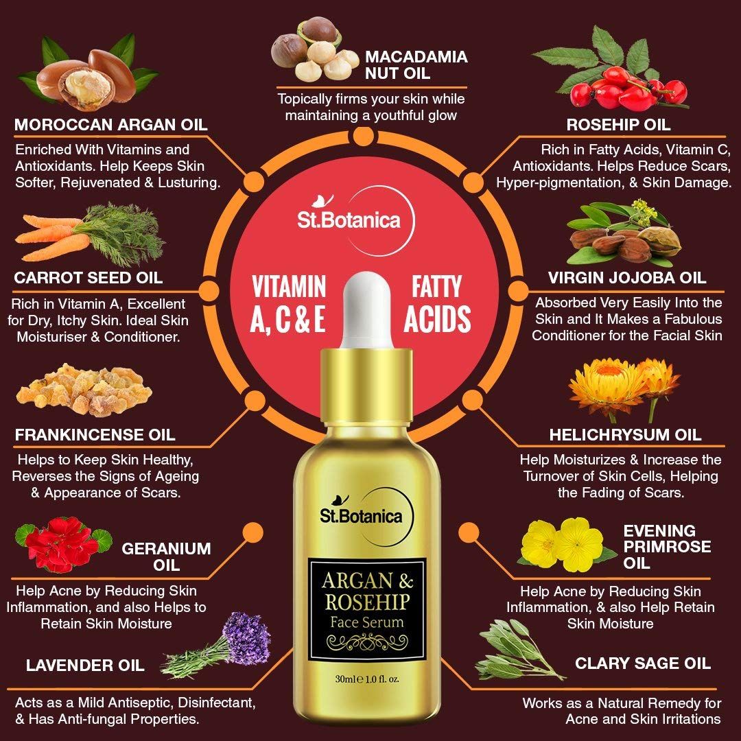 St.Botanica Argan & Rosehip Oil For Anti Ageing & Anti Wrinkle Face