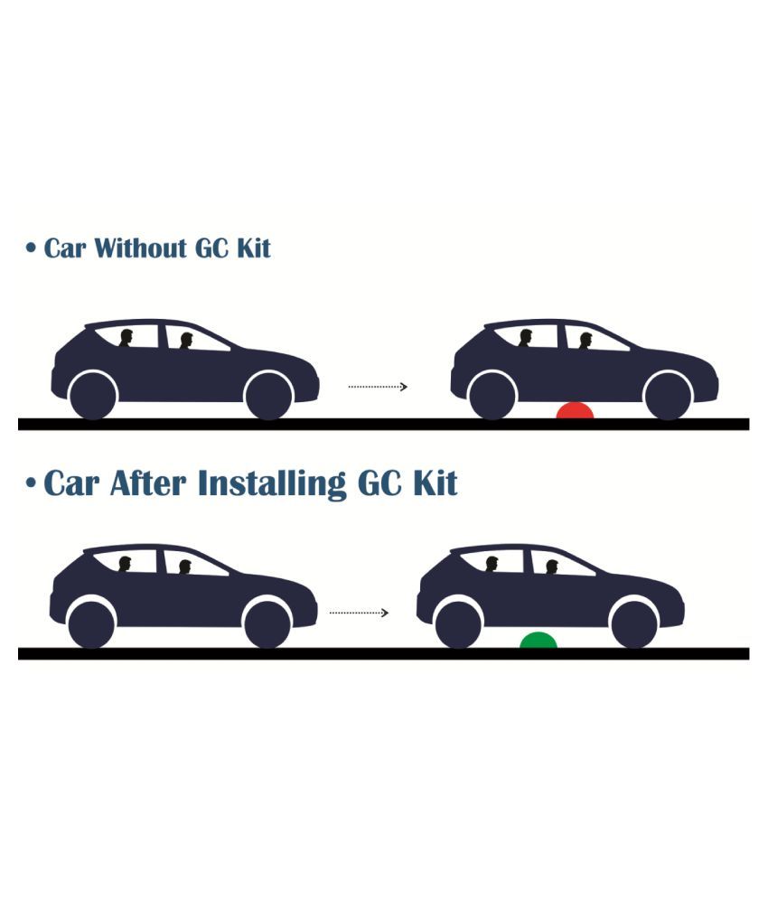 Maruti Suzuki Ignis Ground Clearance Kit (Fits Above Rear Coil