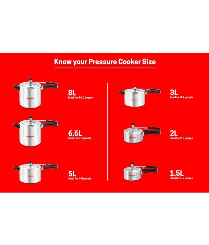 Master Secura 2 Ltrs Aluminium InnerLid Pressure Cooker Induction