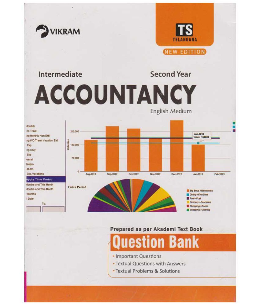 Telangana Intermediate Second Year Accountancy Question Bank Ro