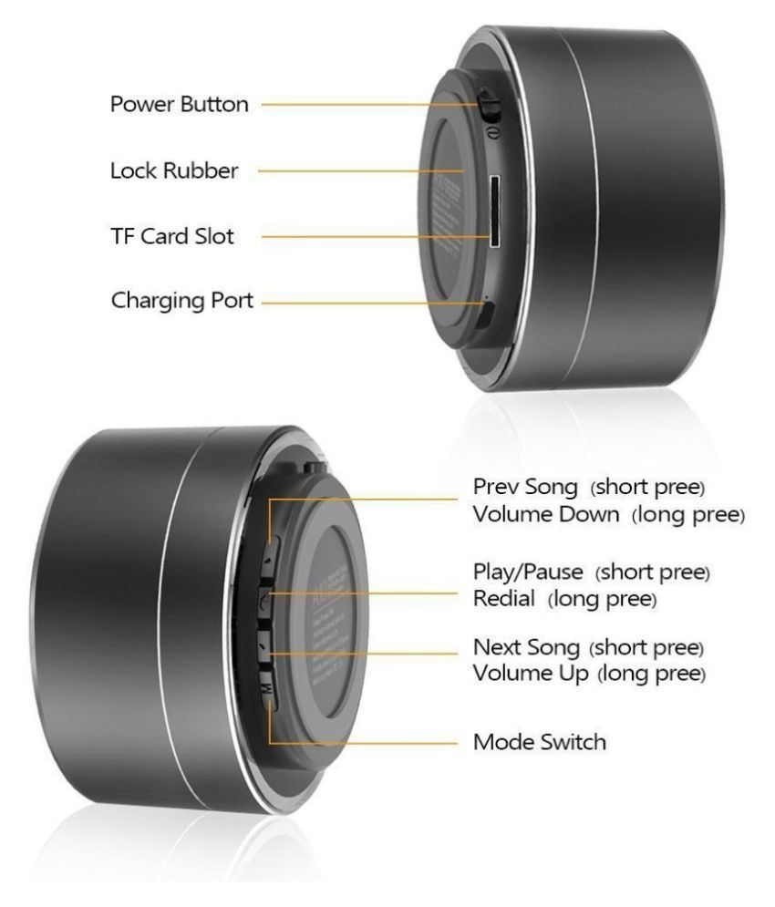 photron p10 snapdeal