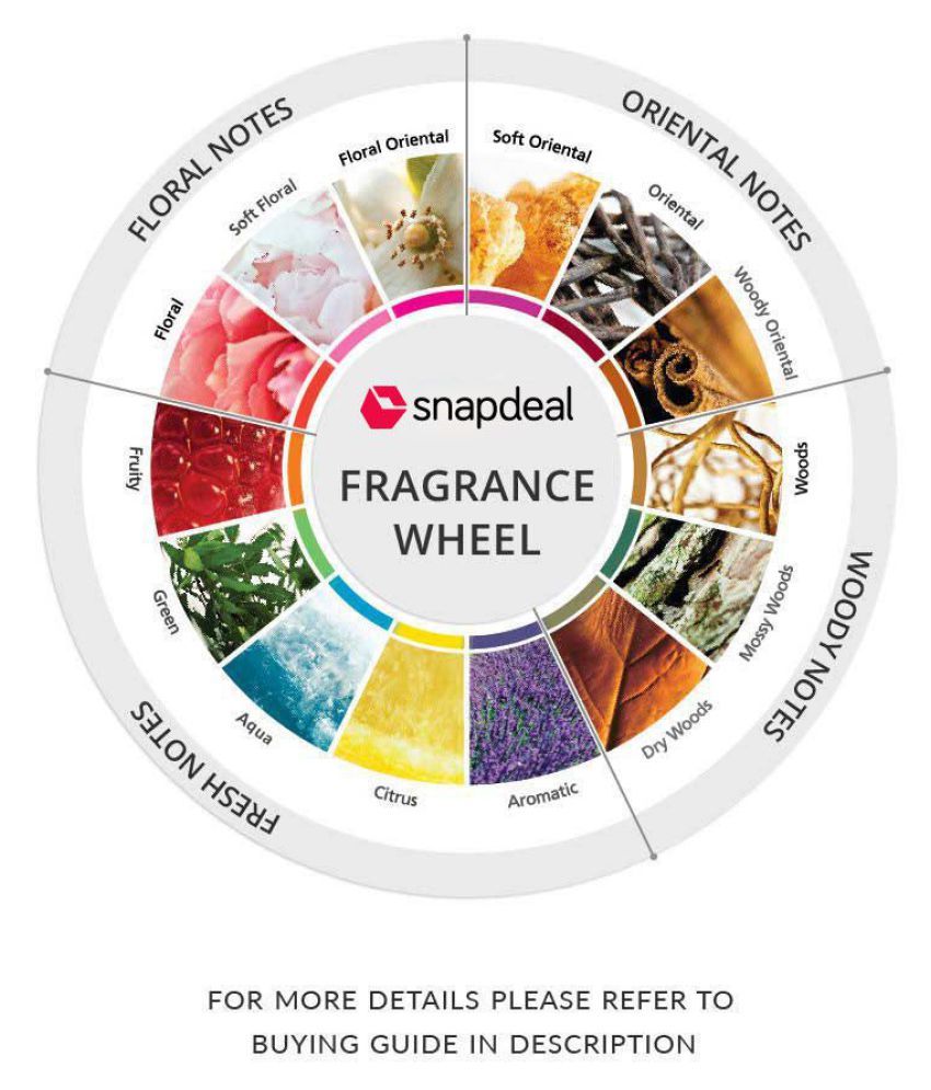 givenchy silver edition price