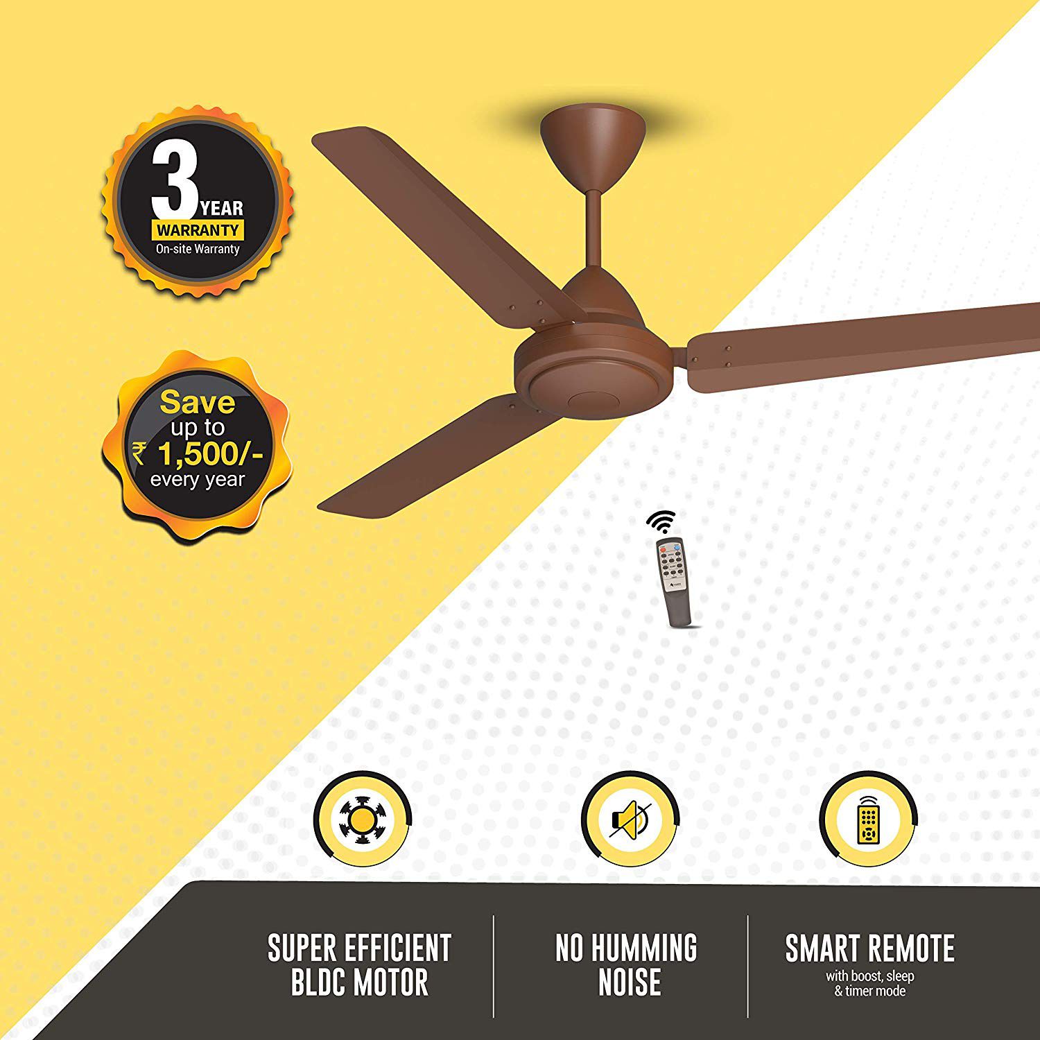 Compare Crompton High Speed Decora 230 Mm 3 Blade Ceiling Fan