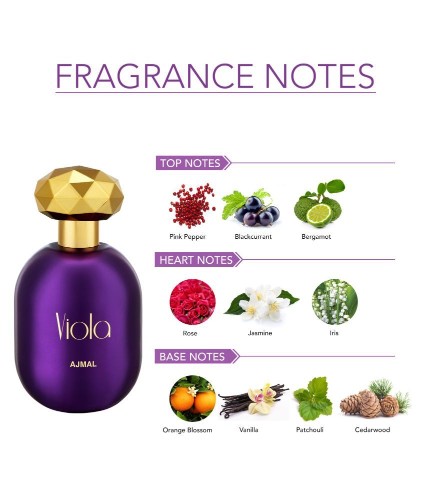 viola perfume price