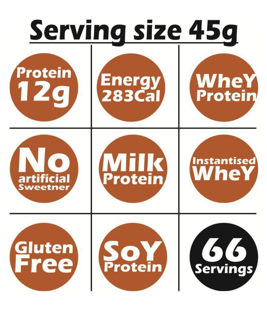 DEVELO WHEY/SOY/MILK PROTEIN POWDER 3 kg Buy DEVELO WHEY/SOY/MILK