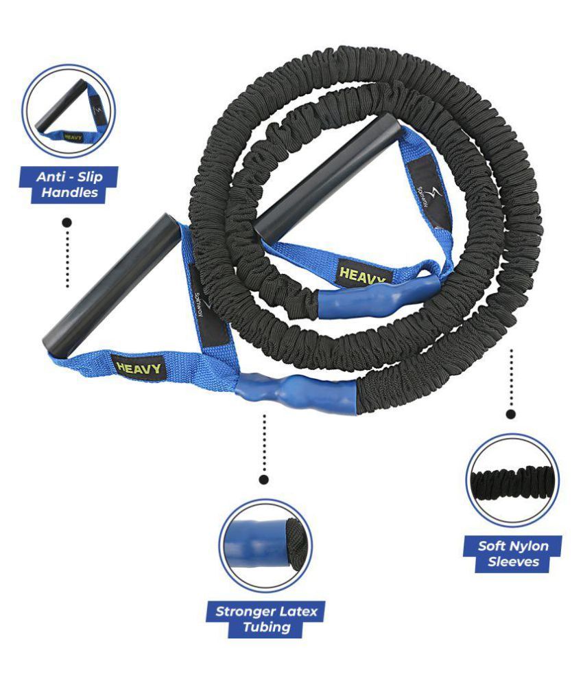 Spinway resistance band Clearance