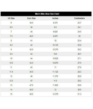 Nike Air Max 1 Size Chart