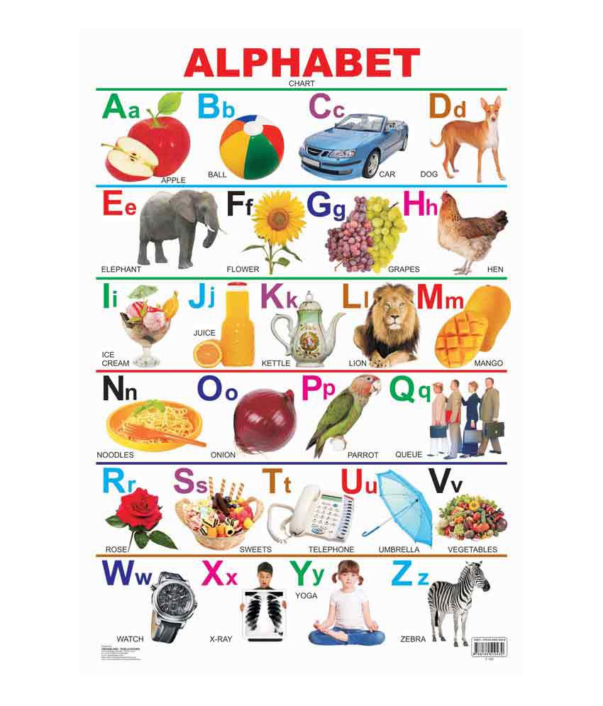 Alphabet Laminated Chart Size 48cm X 73cm Buy Alphabet Laminated