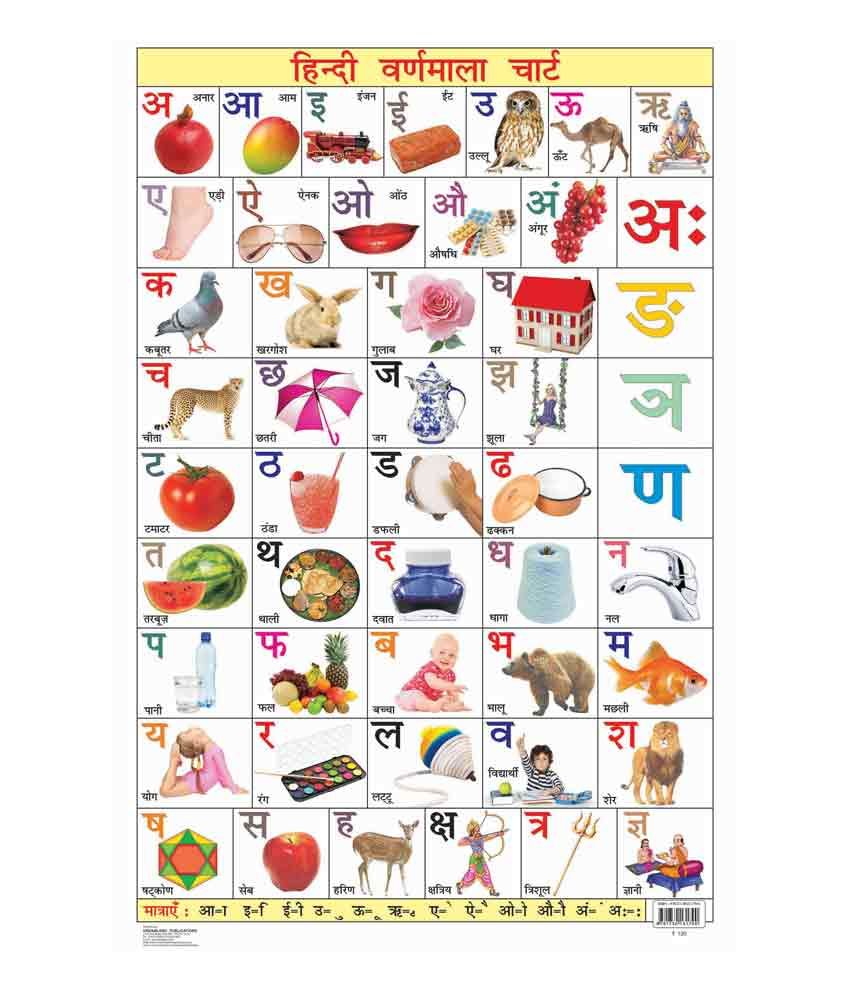 Hindi Varnmala Chart (Laminated Chart) (Size: 48cm x 73cm): Buy Hindi ...