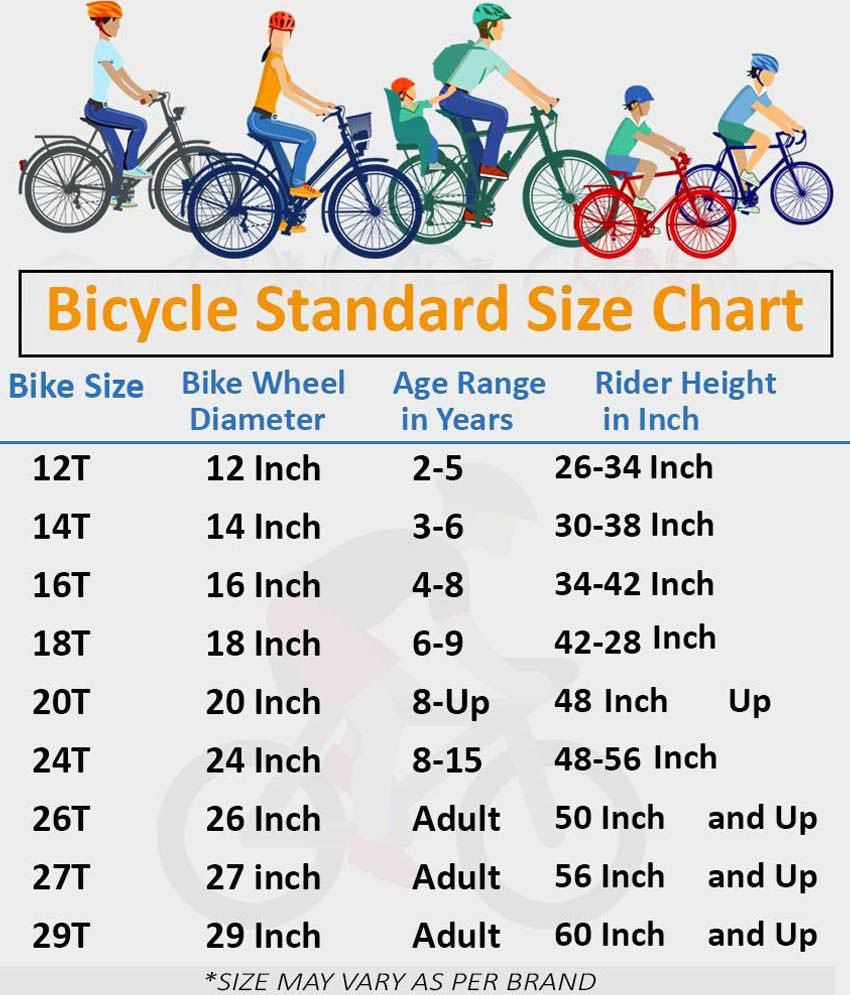 Bike Size Chart For Toddlers