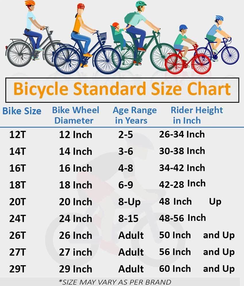 bike size by age