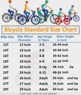 btwin cycle size chart
