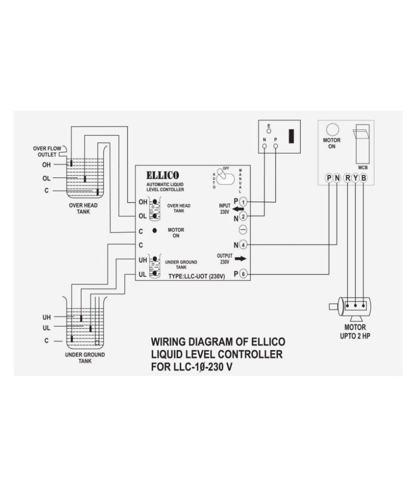Buy ELLICO Fully Automatic Water level Controller and Indicator with 3