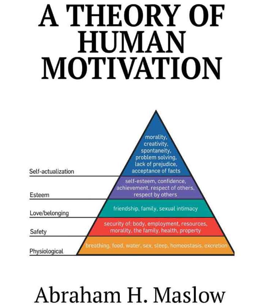 A Theory of Human Motivation: Buy A Theory of Human Motivation Online