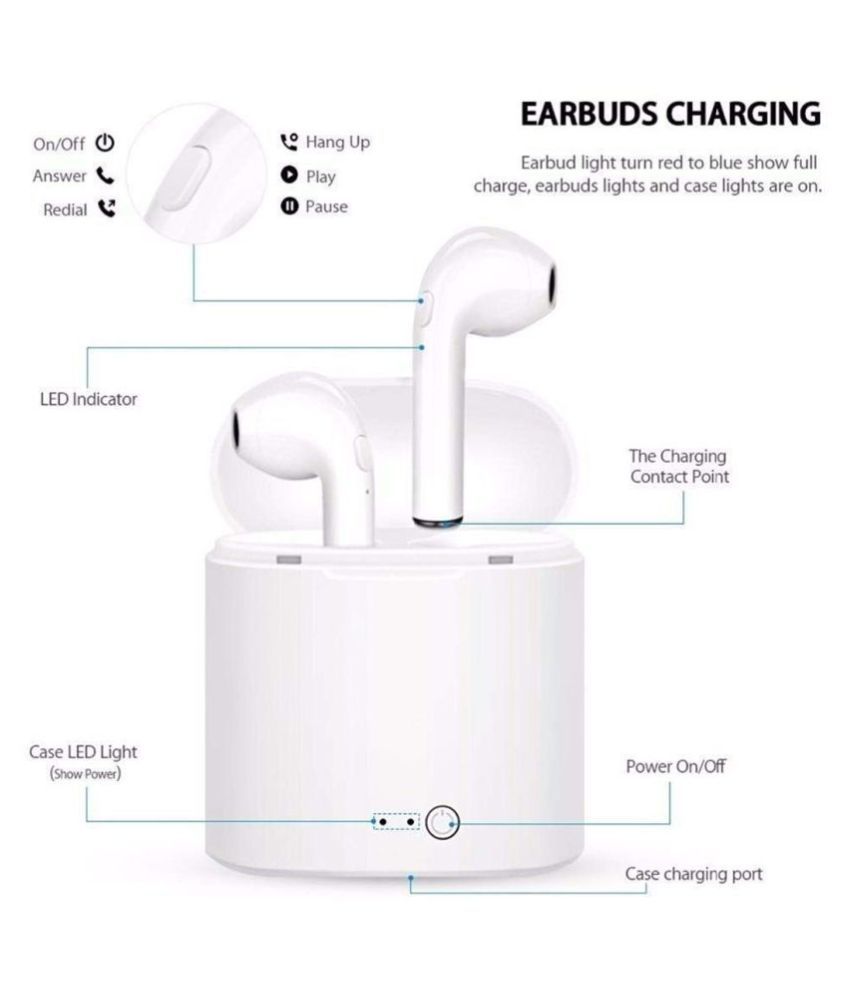 mic in airpods