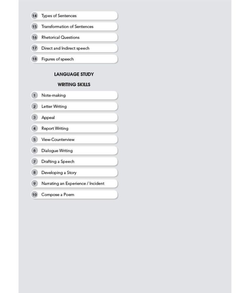 Std 11 english essay book 08 picture