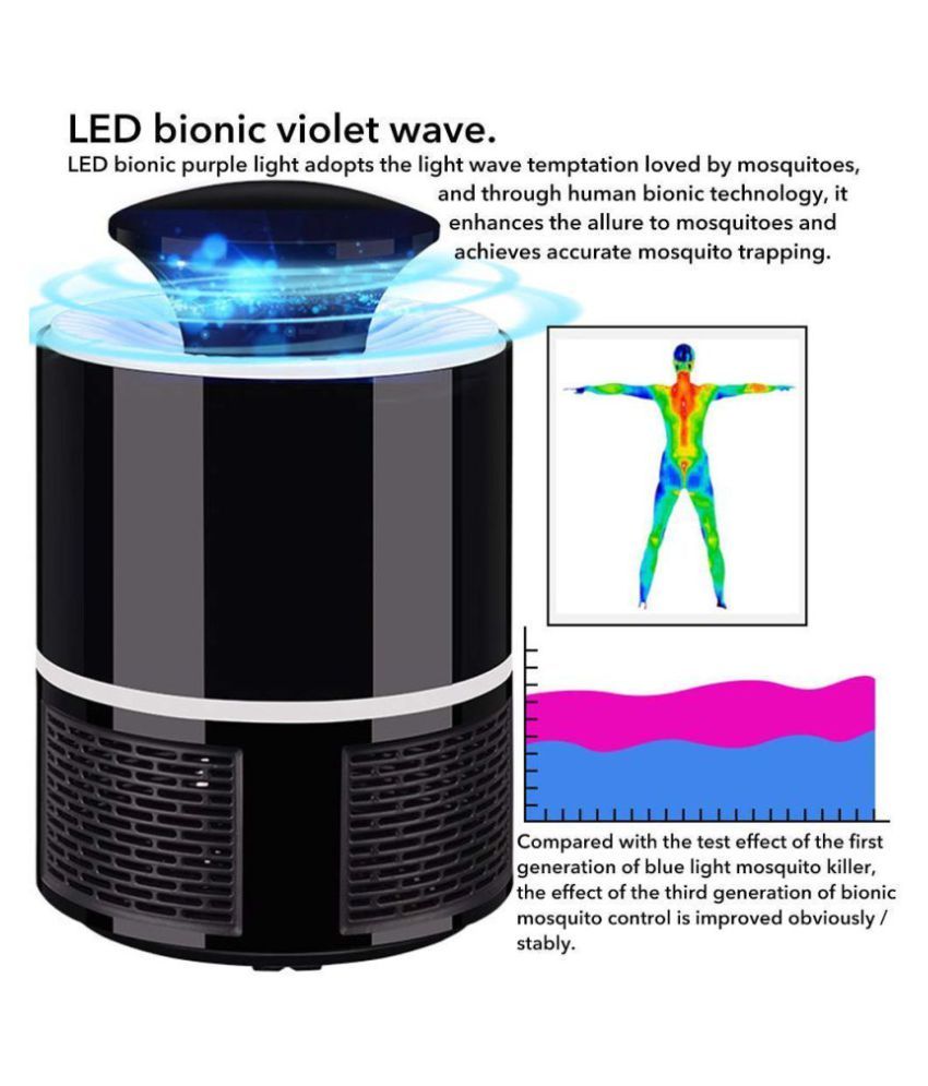 Perfect Pricee Bionic Light Wave Trapping Insect Killer Mosquito